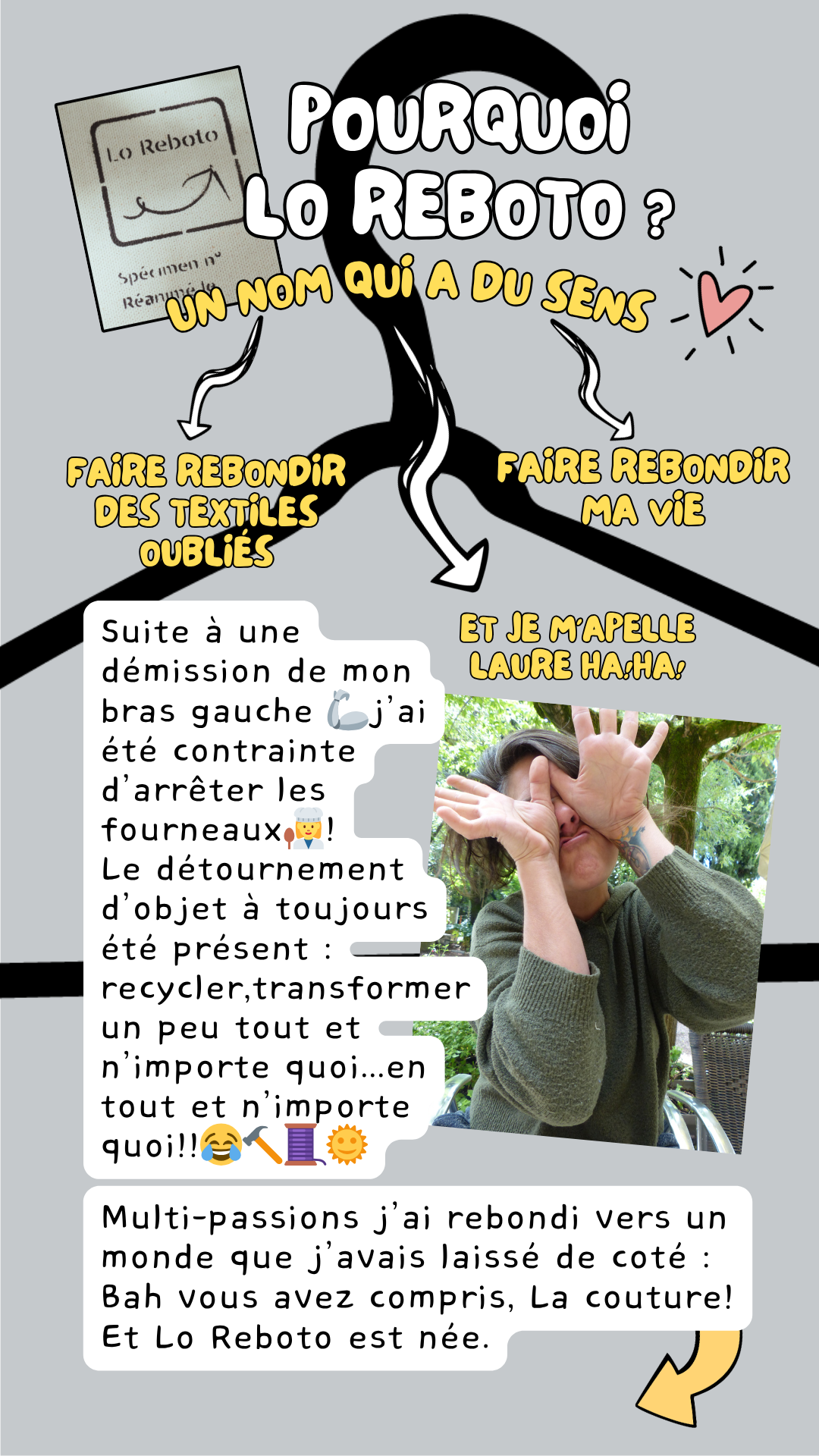 Visuel scrapbooking expliquant le déclic de la seconde main et la création de l'atelier de couture Lo Reboto près d'Avignon.